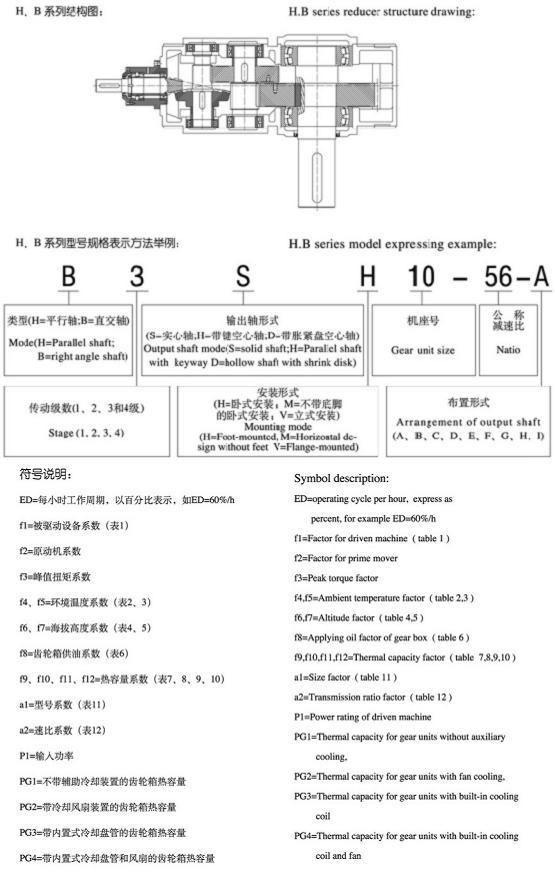 H、B系列標(biāo)準(zhǔn)工業(yè)齒輪箱